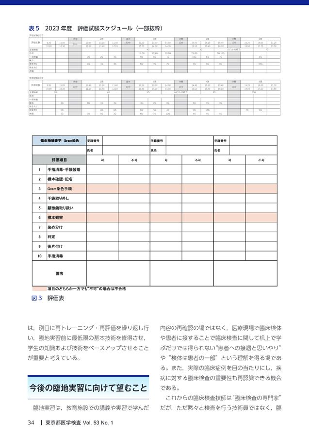東京都臨床検査53巻1号
