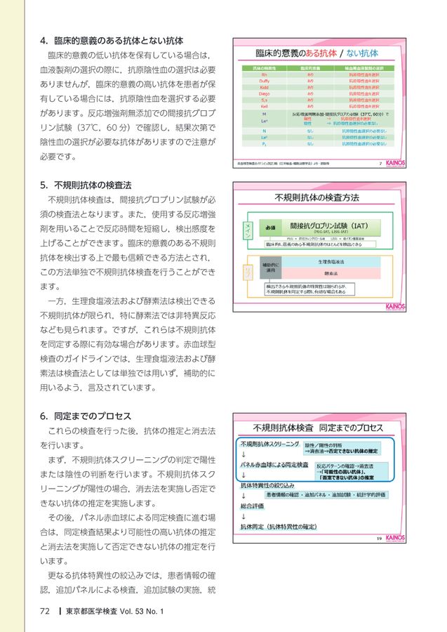 東京都臨床検査53巻1号